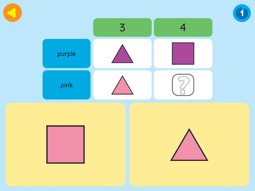 Mathlab For Grade2 