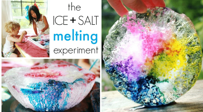5. Melting Ice Experiment