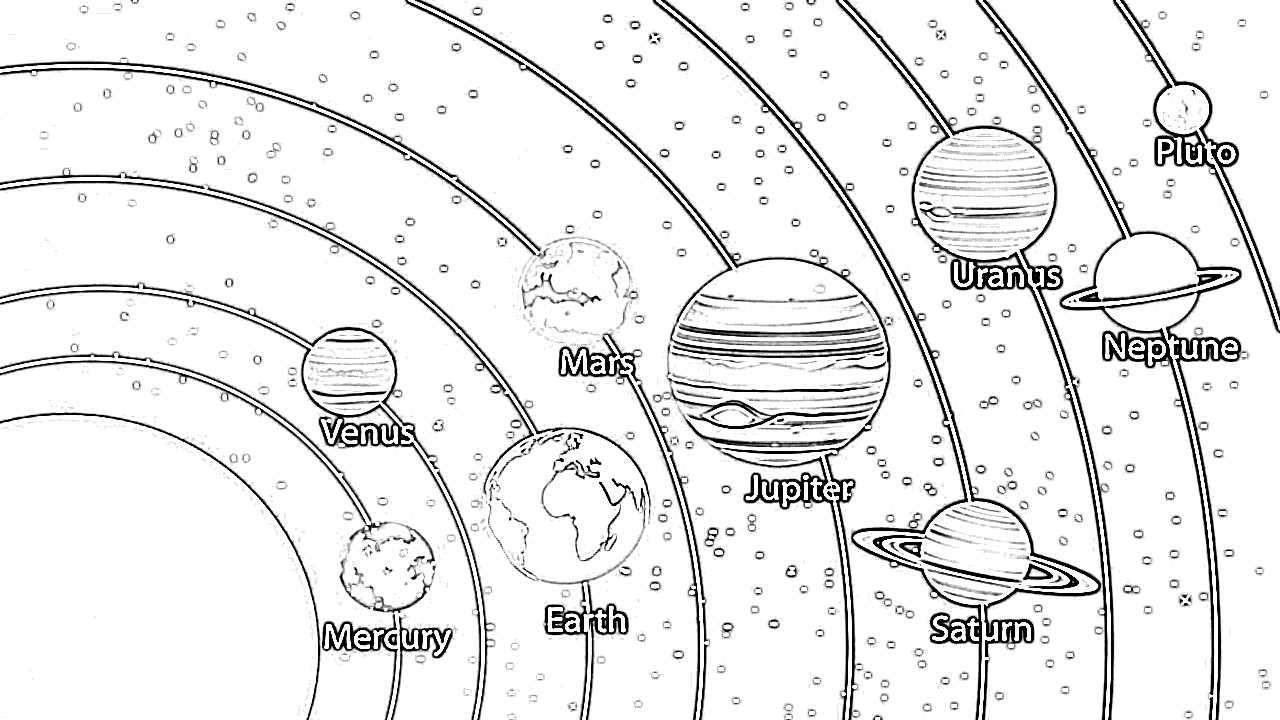 Solar system map coloring page
