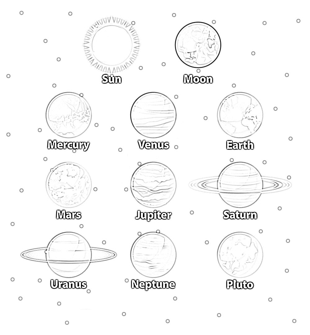 Solar system planets coloring page